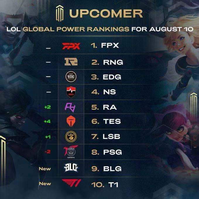 距离投篮 距离投篮