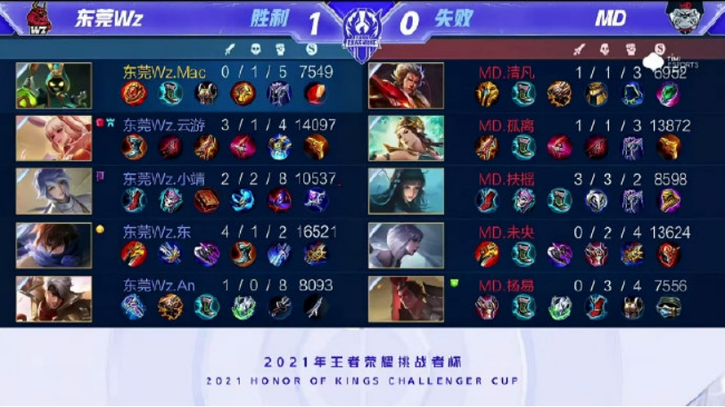 这种抗压能 这种抗压能