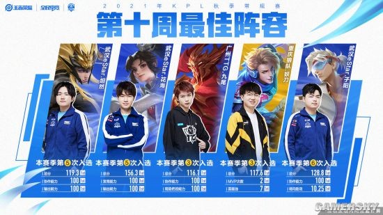 真正的分水 真正的分水