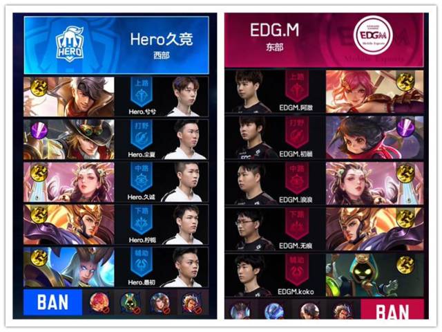 球员而言 球员而言