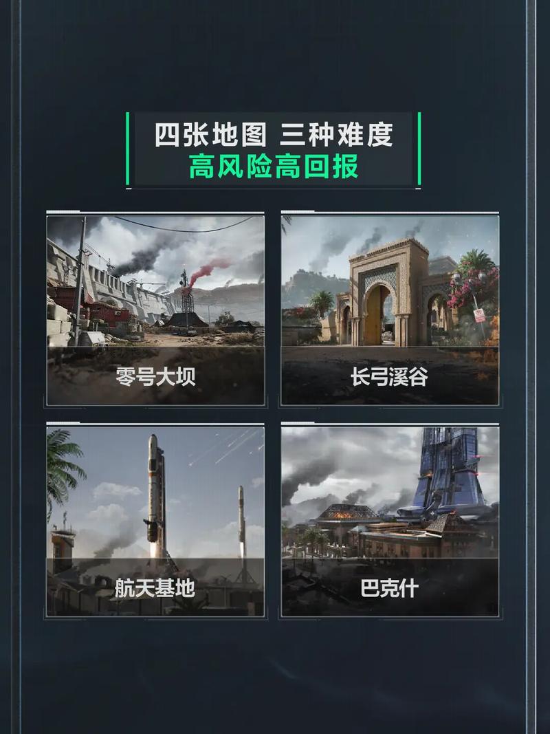 利后调整策